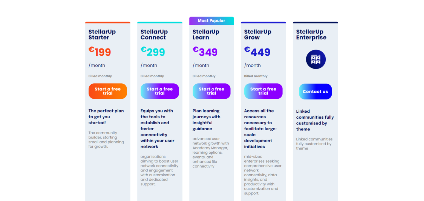 website design and development services testimonial image: Stellarup 4