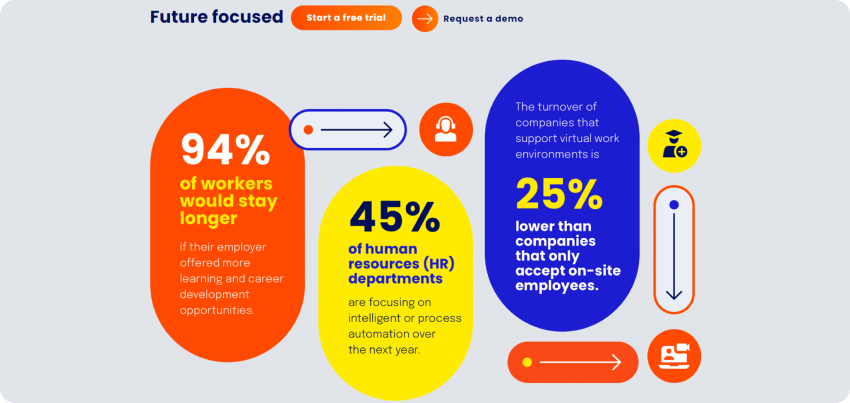 website design and development services testimonial image: Stellarup 2